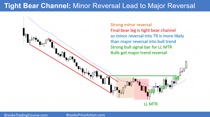 LL-MTR-680x381-1.png